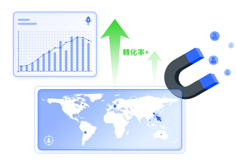 Efficiently develop potential customers